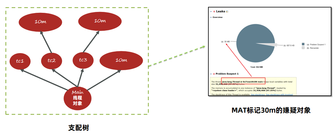 image-20241112170427409