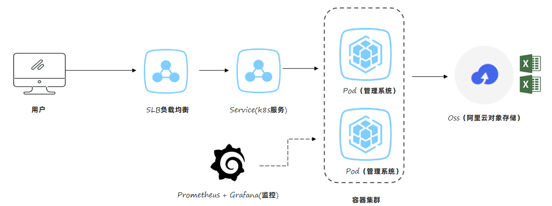 image-20241112171939870