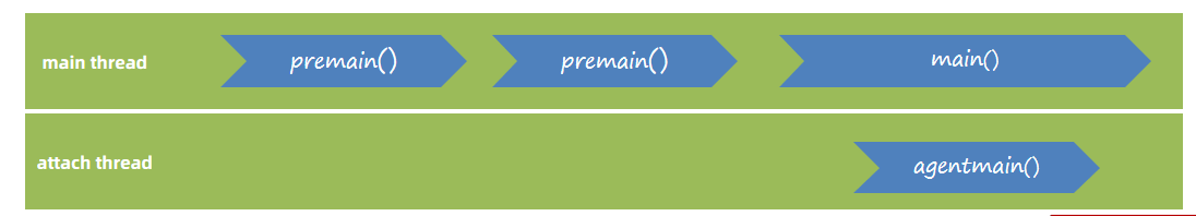 image-20241113111437861