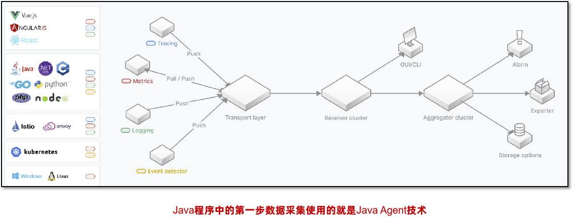 image-20241113112309827