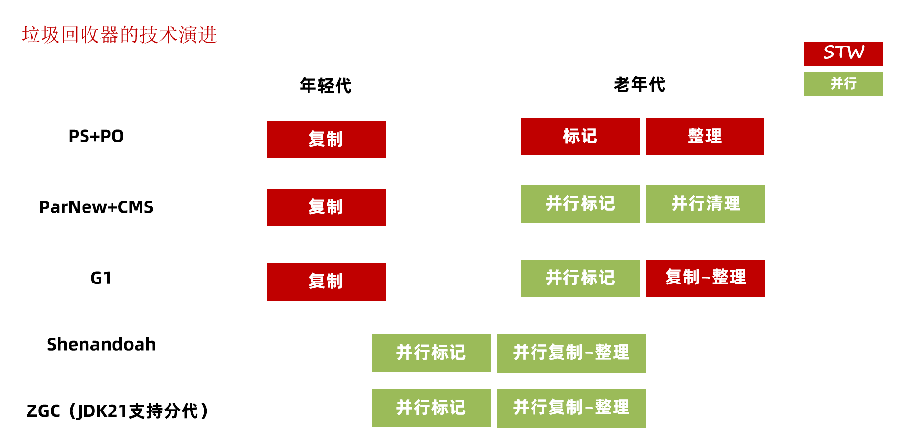 image-20241113112609739