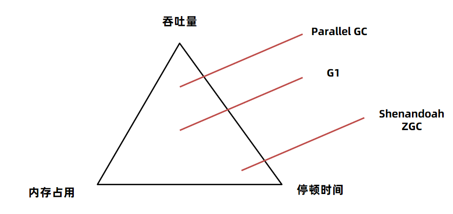 image-20241113112635158