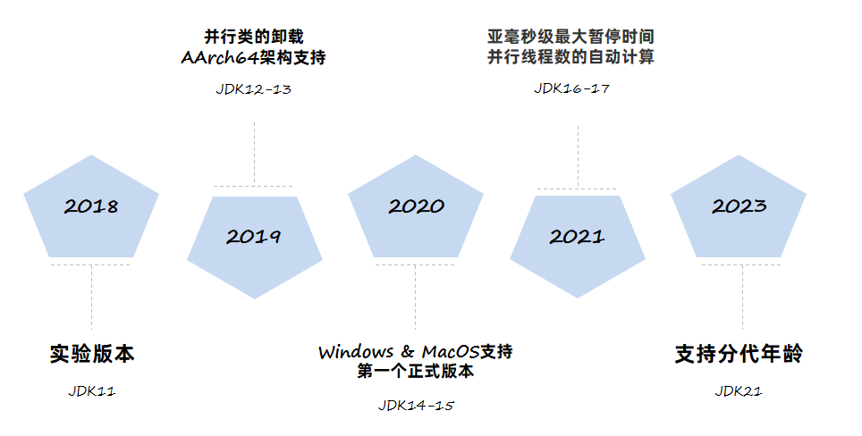 image-20241113112832231