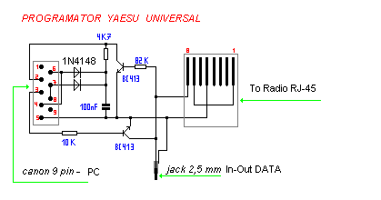 FTH-2008 Programming Cable