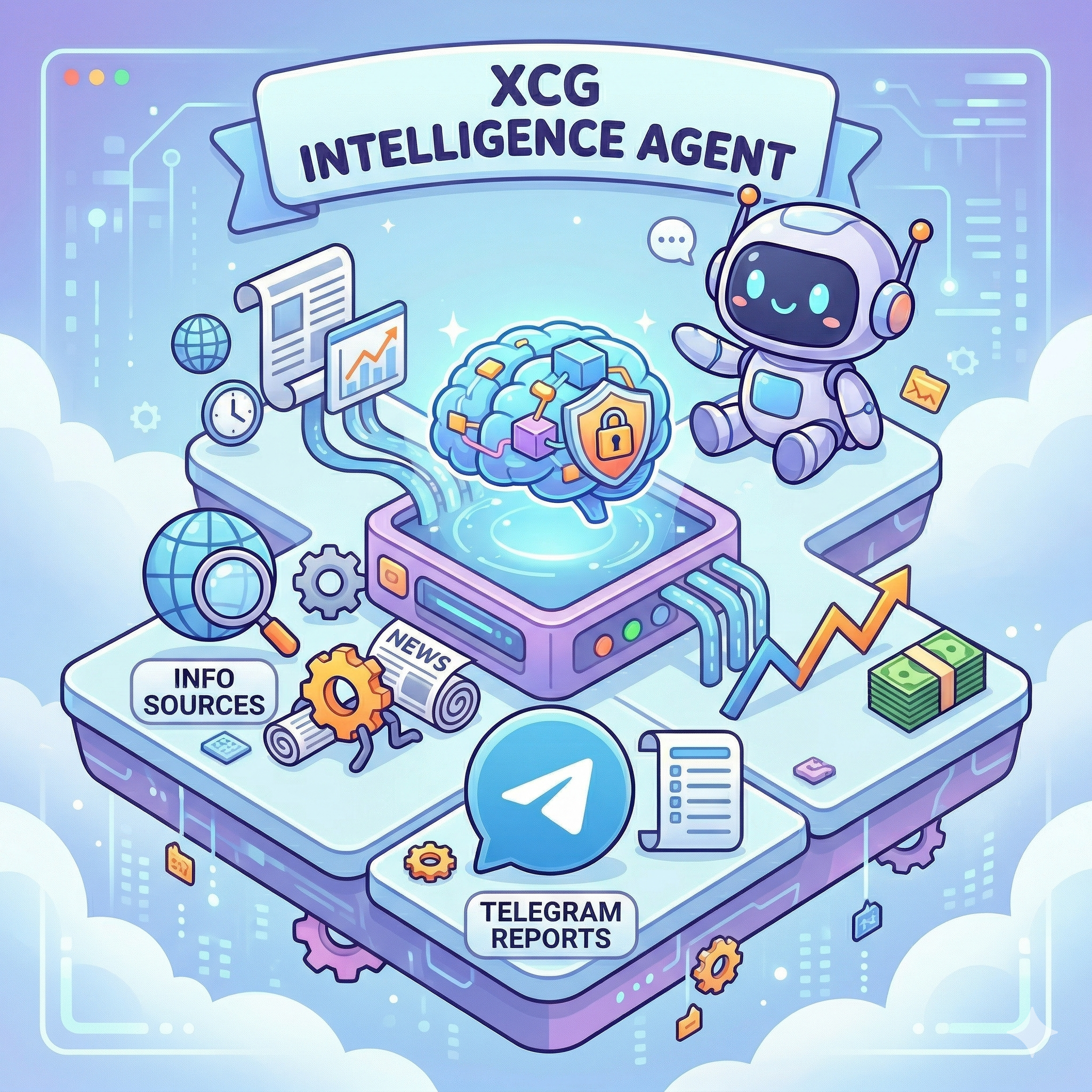 XCG Agent