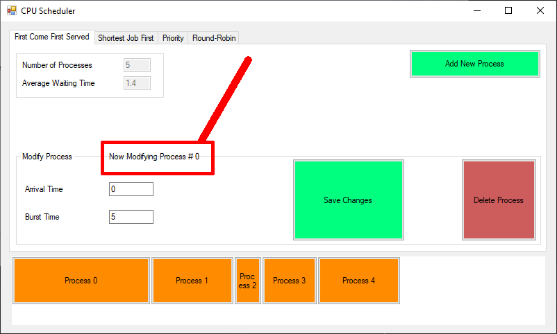 processIndex