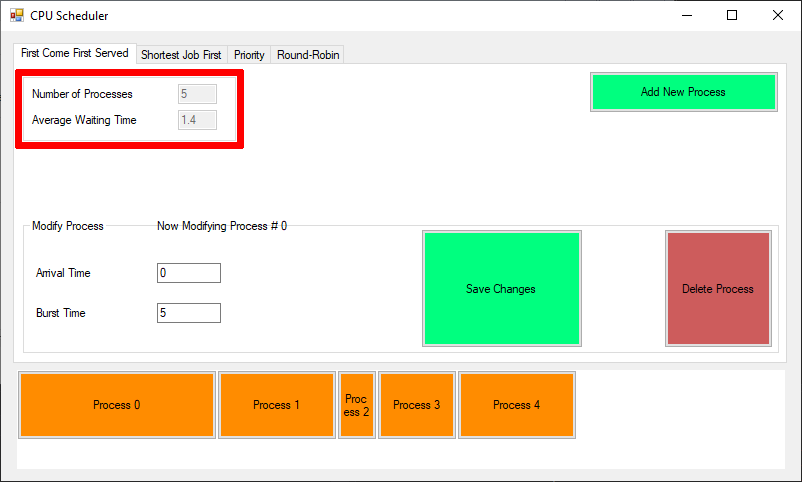 schedulingParameters