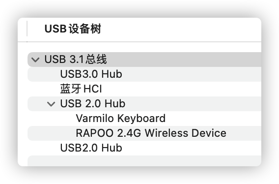 USB