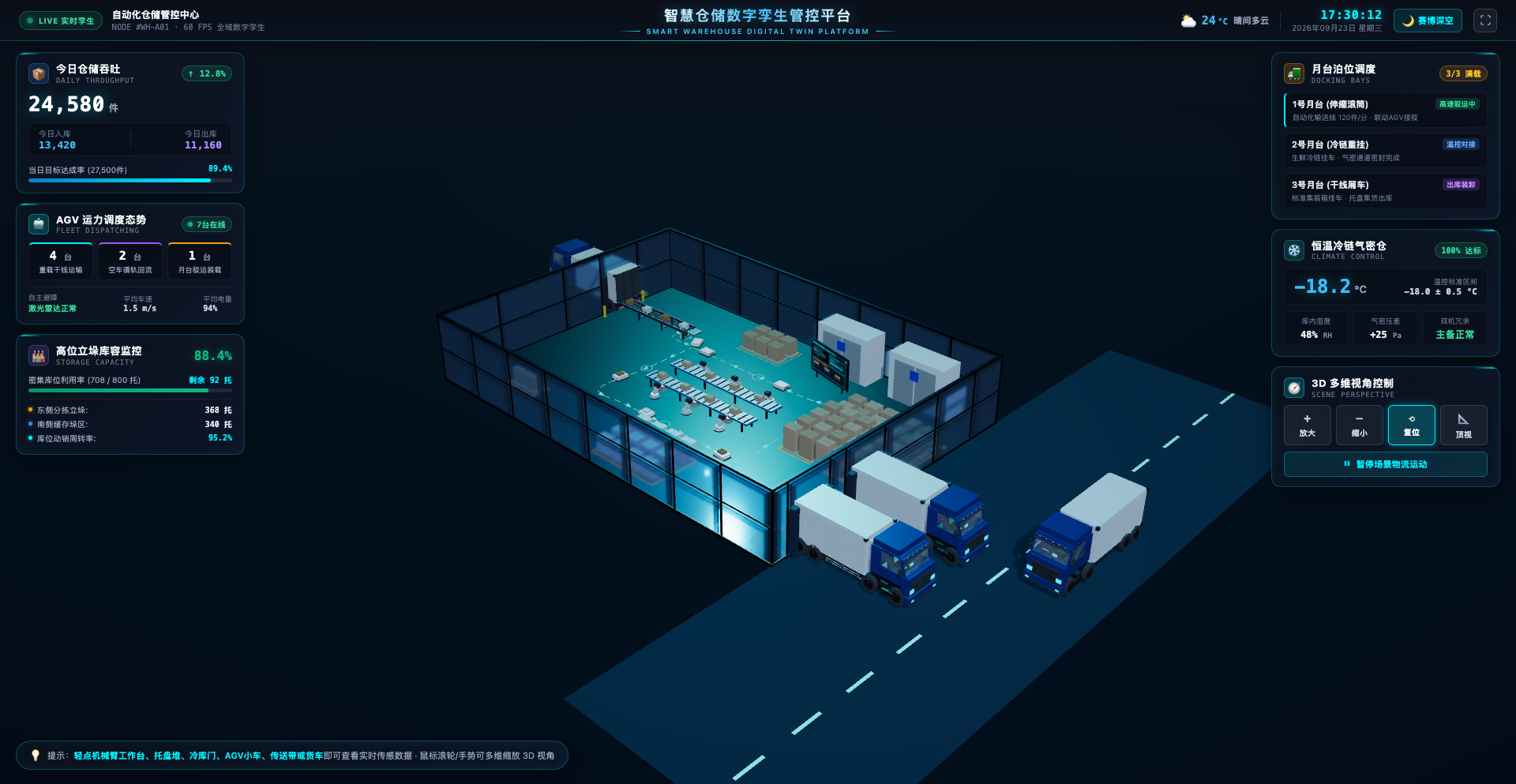 查看产品配图 · 1/3
