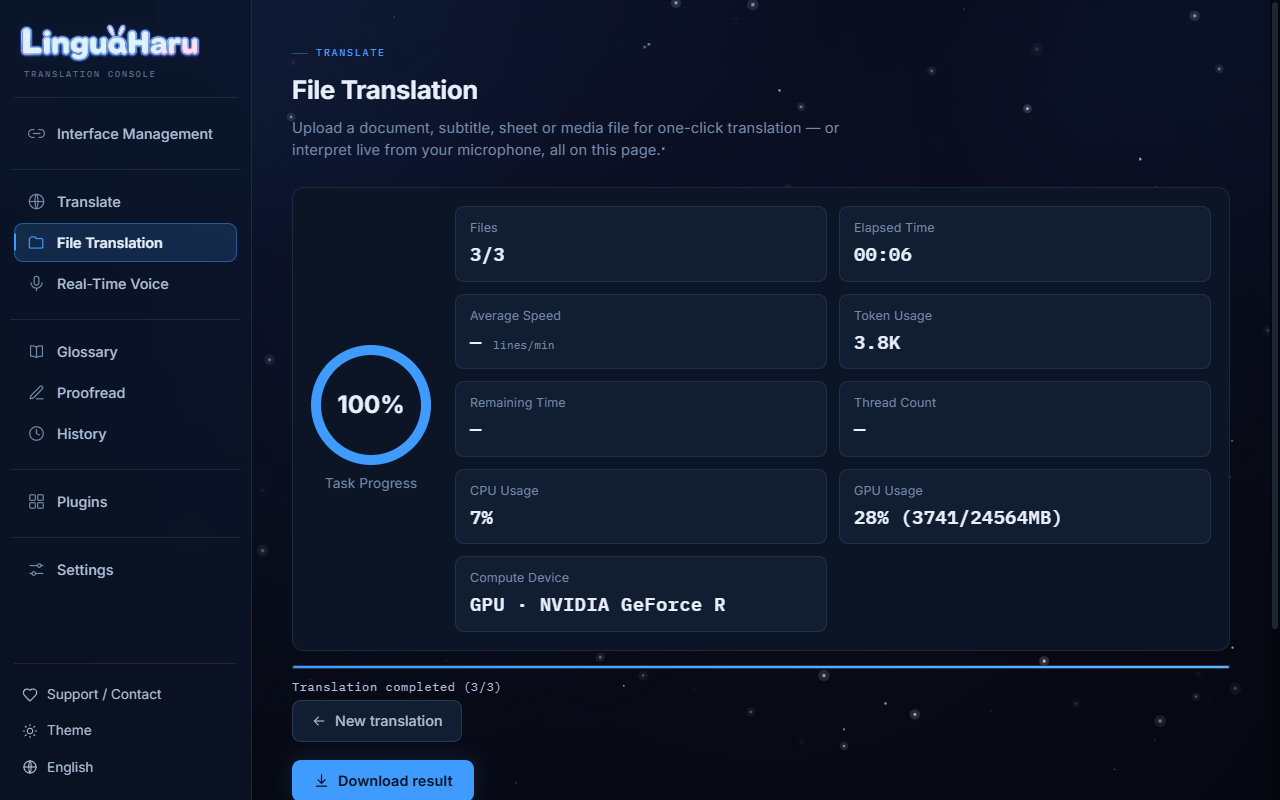 One-click file translation with a live dashboard