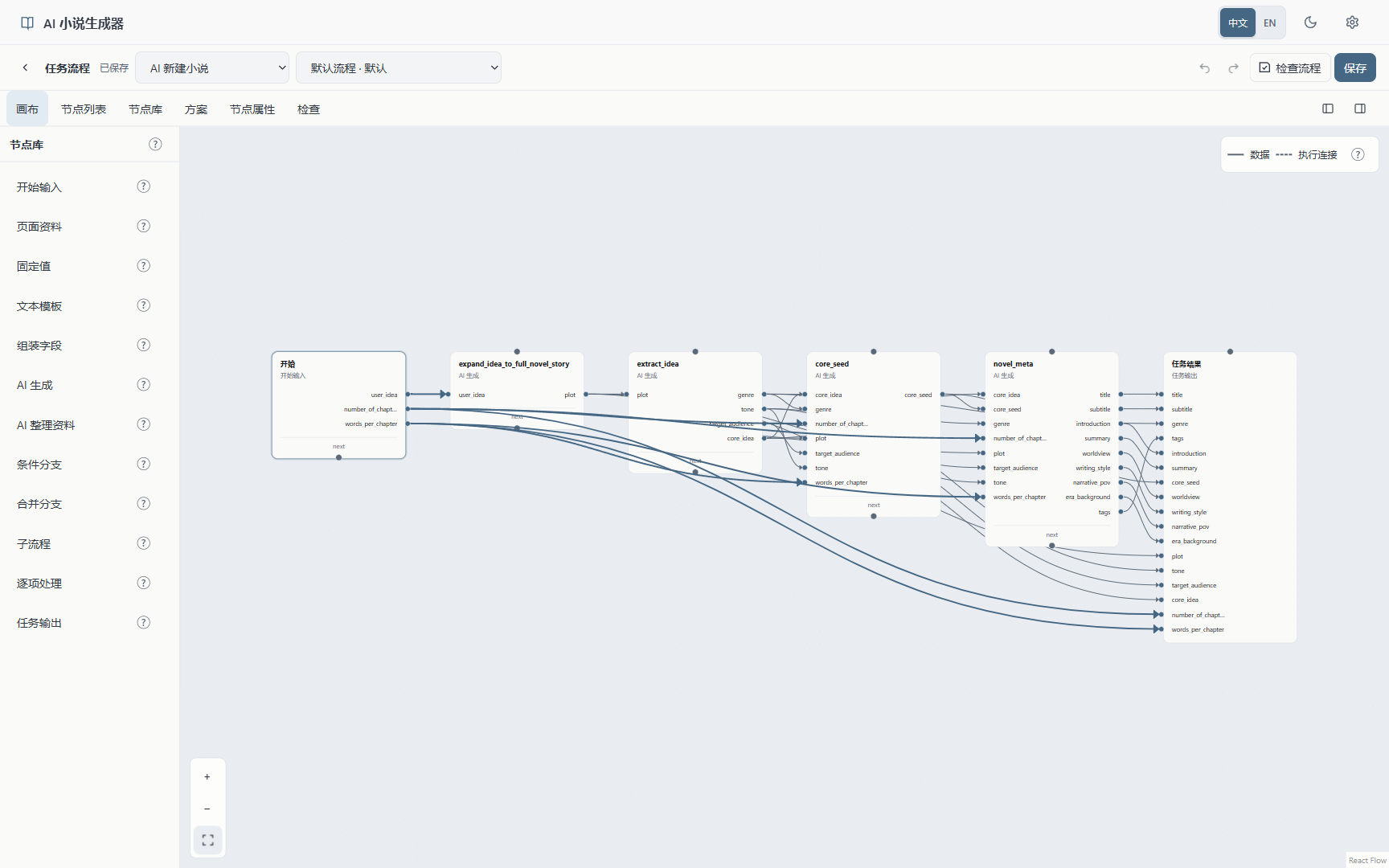 AI workflow editor
