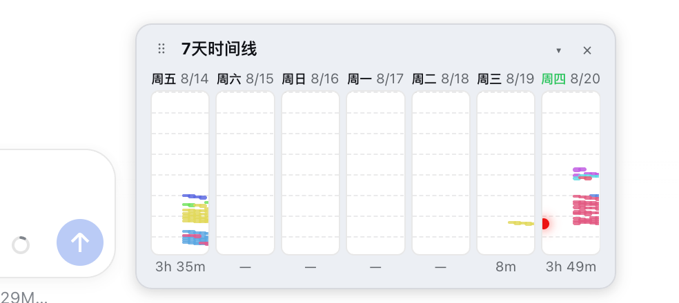 Main-UI card 7-day