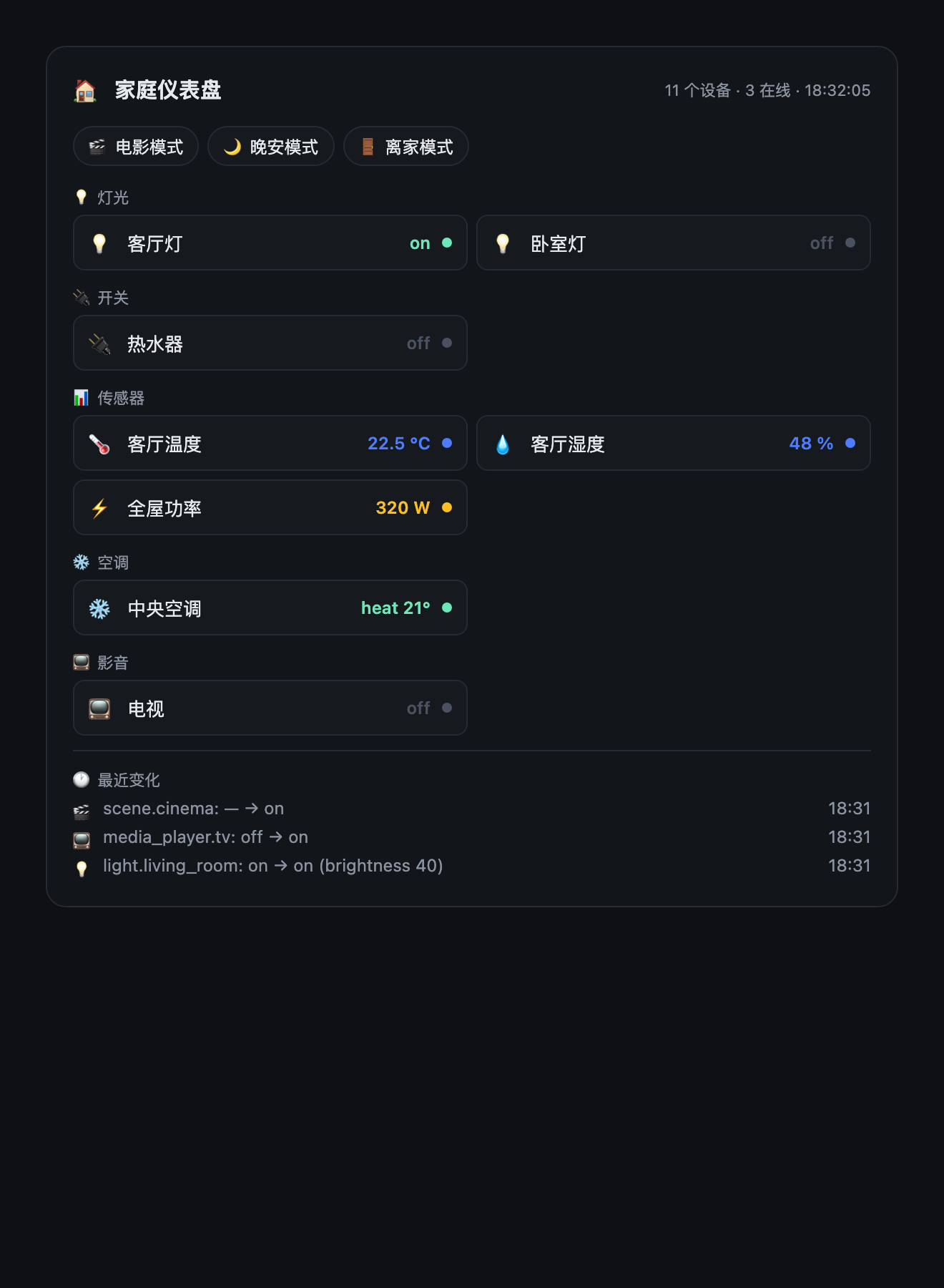 home dashboard