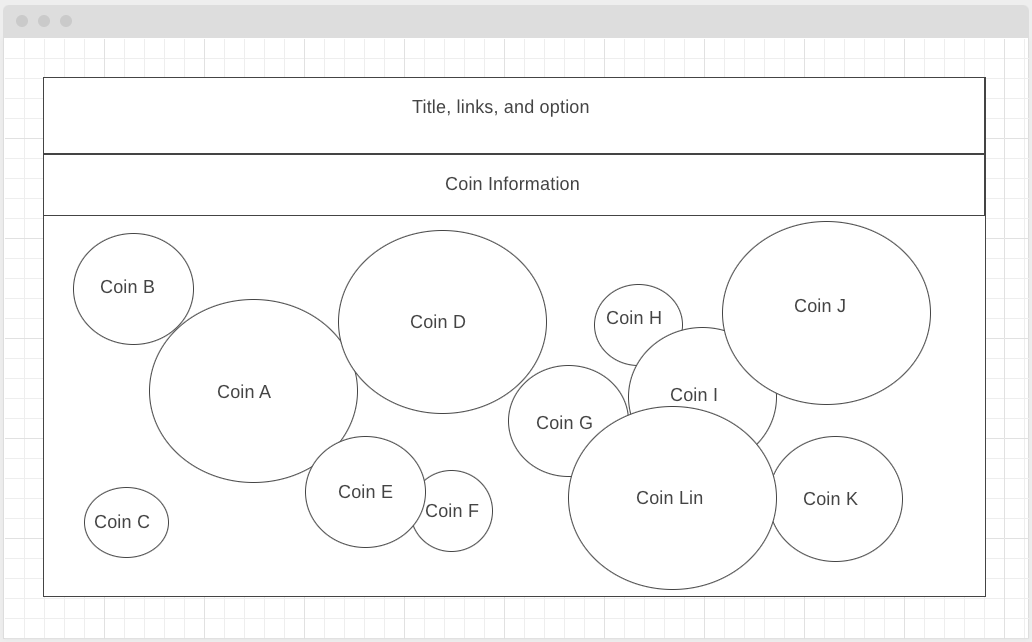 Wireframe