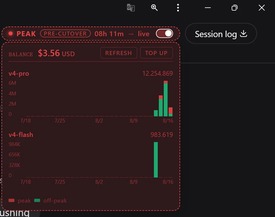 Peak-hours plugin showing the PEAK pill with the queue and the
balance card expanded underneath