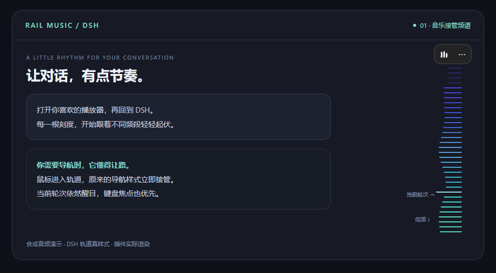插件演示：彩色频谱随声音起伏，鼠标进入轨道后恢复白灰导航，离开后继续律动。