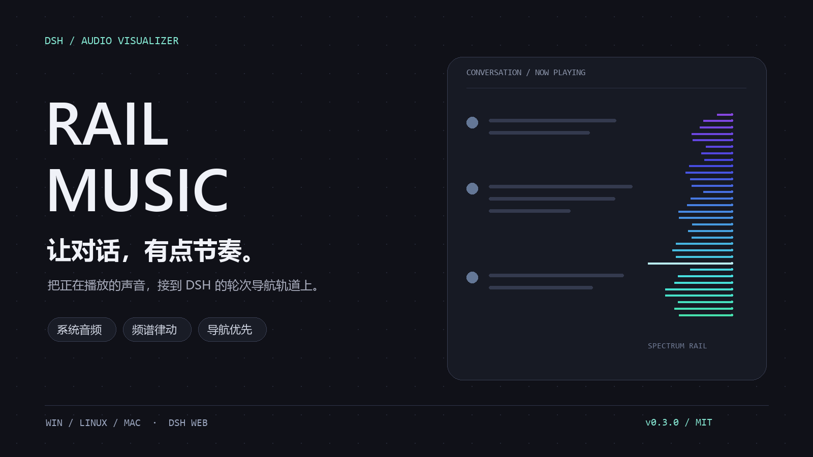 Rail Music:让对话,有点节奏。将本机音频变成 DSH 对话右侧的律动频谱。