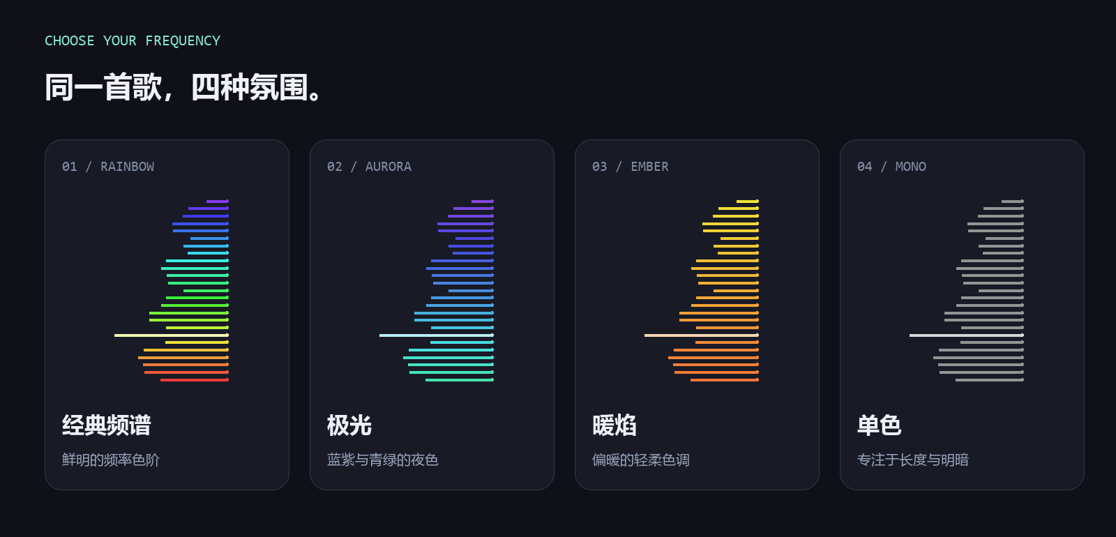 四种主题:经典频谱、蓝紫青绿的极光、橙黄色的暖焰和灰白单色。