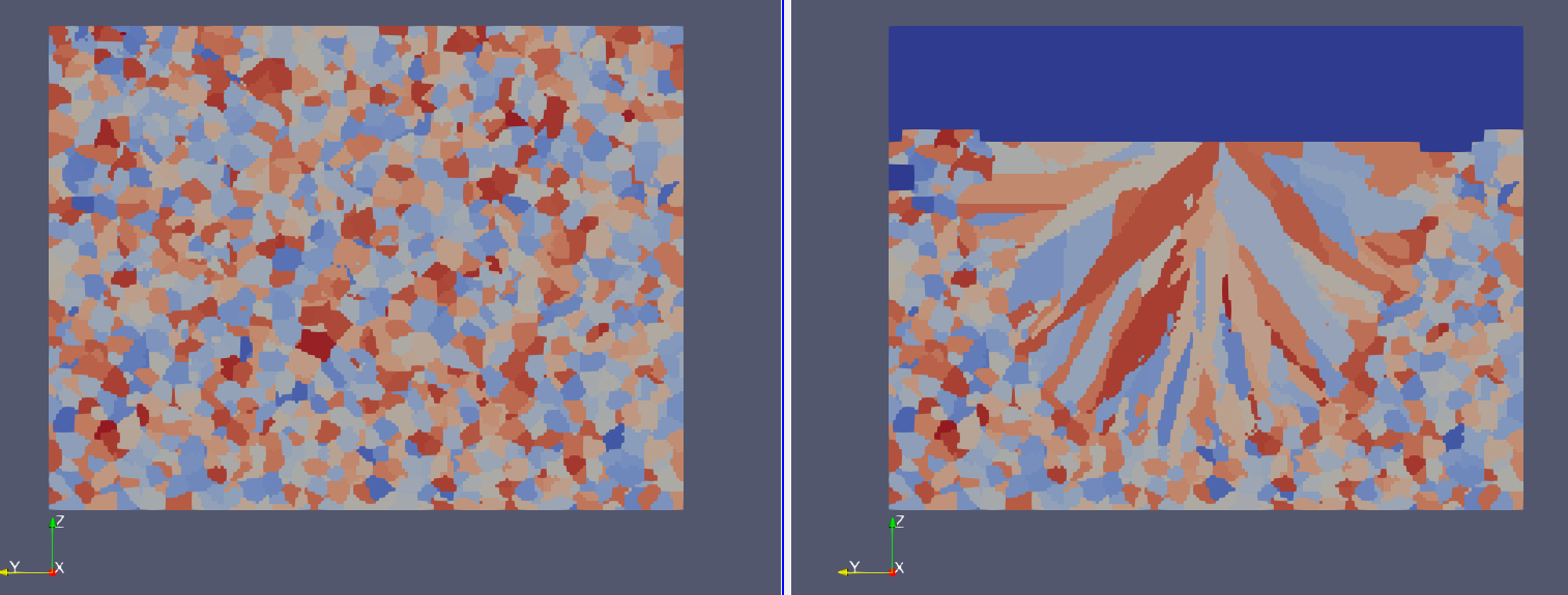 (Left) nucleation result and (Right) PBF_y result.