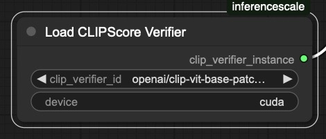 CLIP Score Verifier Node