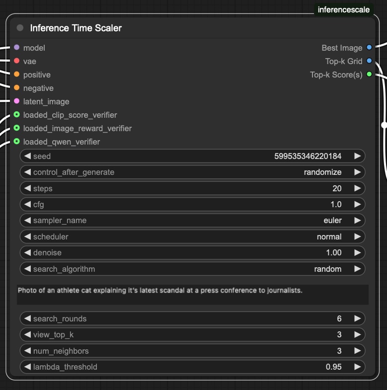InferenceTimeScaler Node