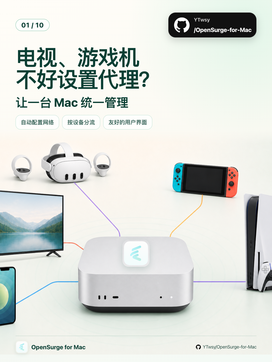 OpenSurge for Mac 介绍封面