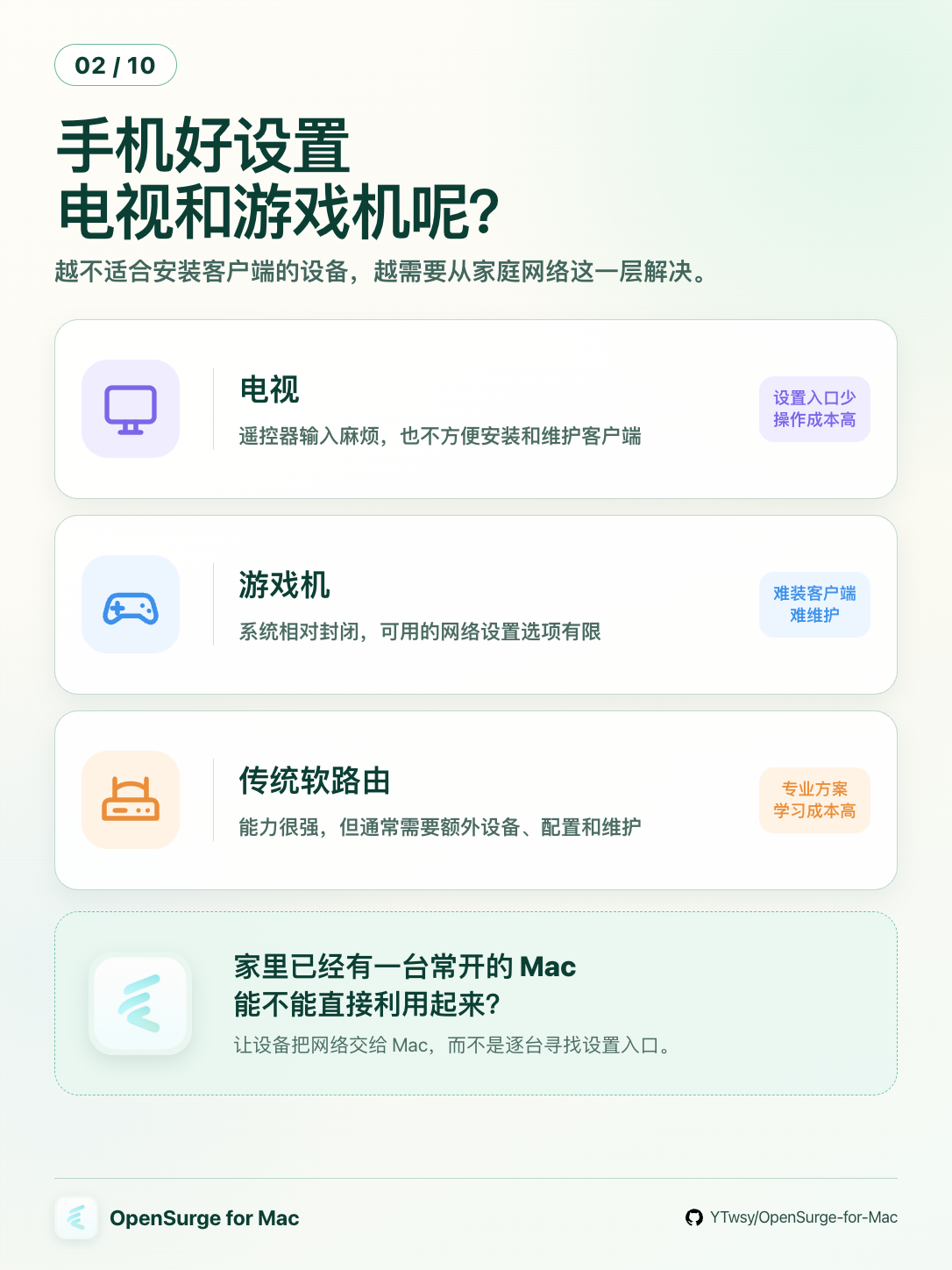 全屋网络的常见痛点