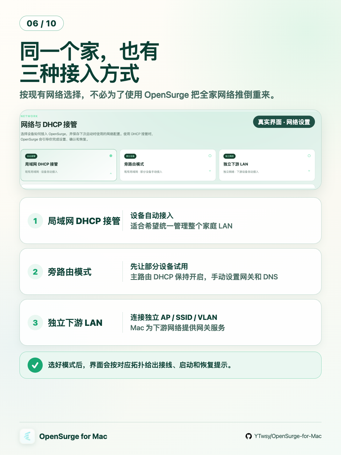 OpenSurge 网络模式
