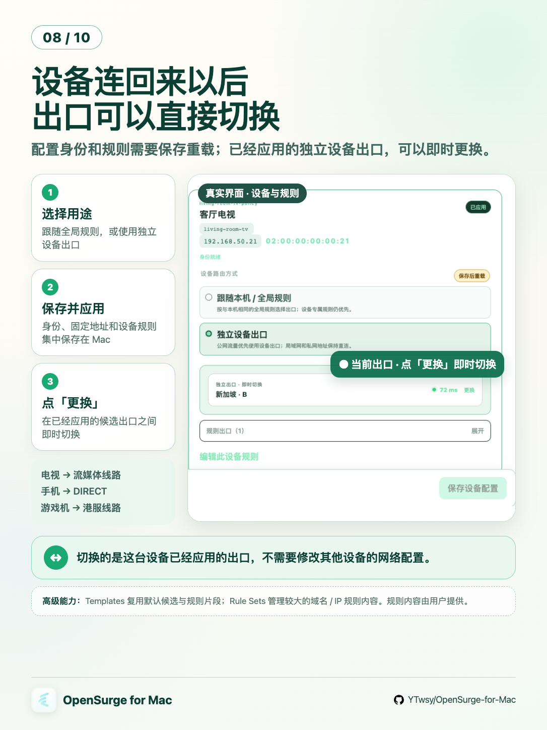 设备出口策略