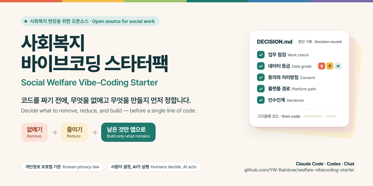 사회복지 바이브코딩 스타터팩: 코드를 짜기 전에, 무엇을 없애고 무엇을 만들지 먼저 정합니다