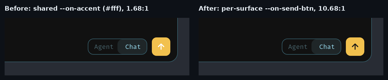 Send button contrast, before and after