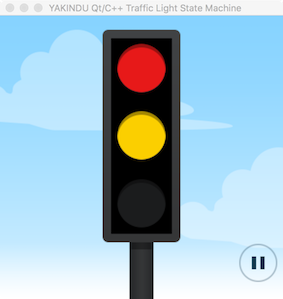 The traffic lights application