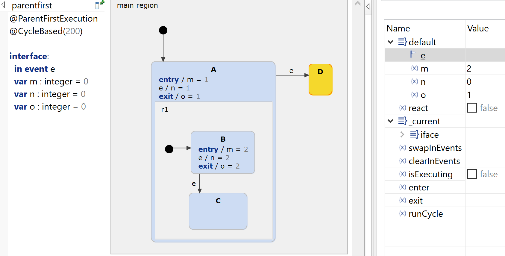 Example model after parent-first execution