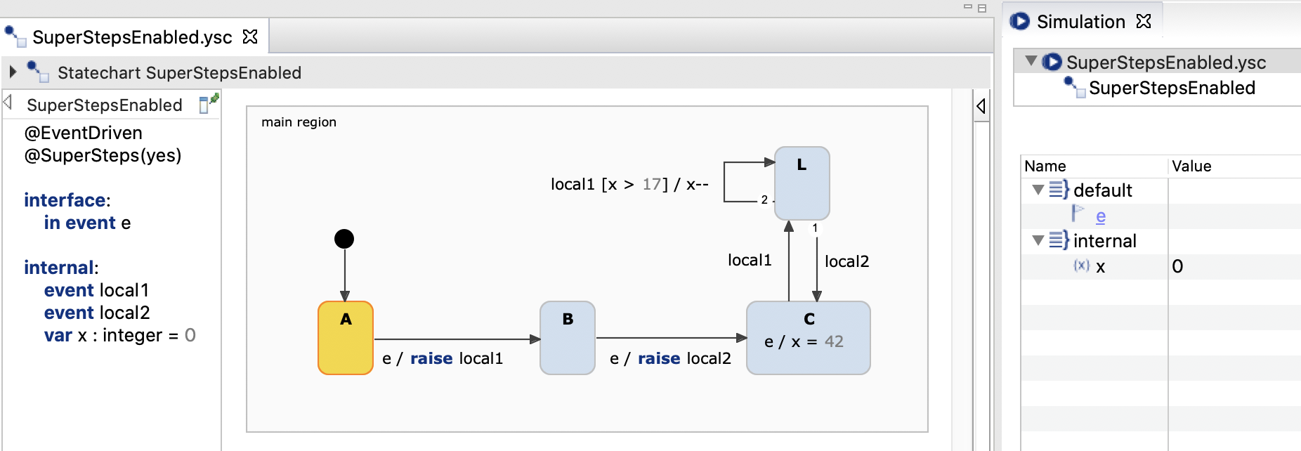 Example model for superstep semantic in event-driven statechart