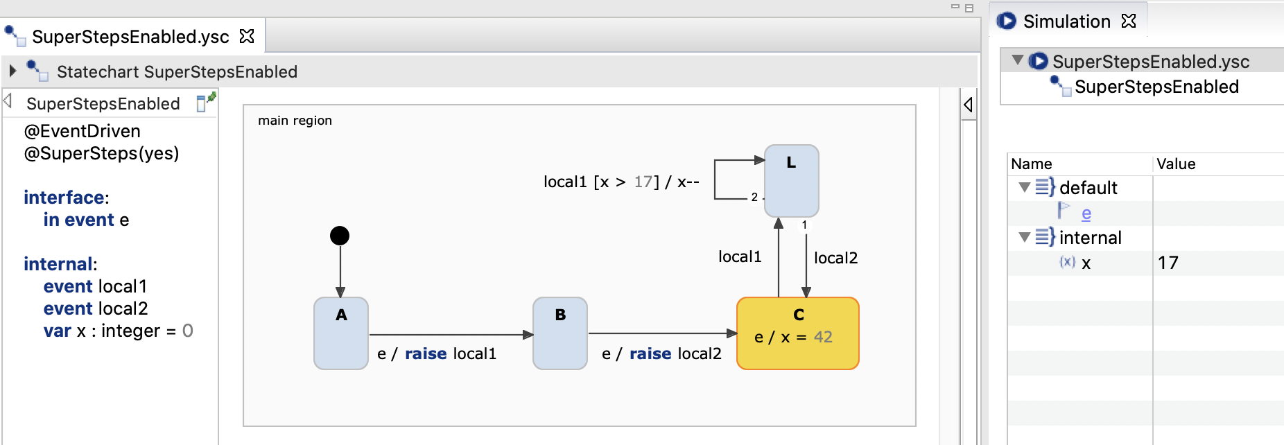 Example model for superstep semantic in event-driven statechart