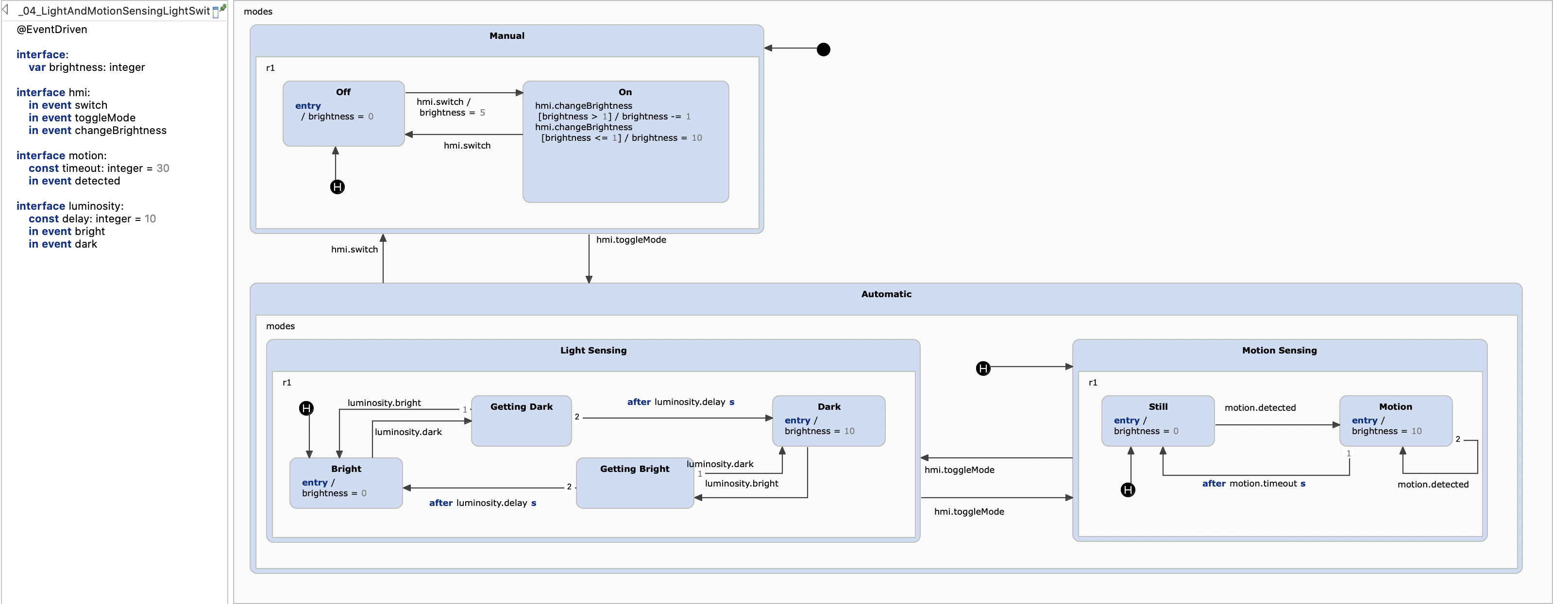 The Fourth Iteration: History Entries and Named Interfaces