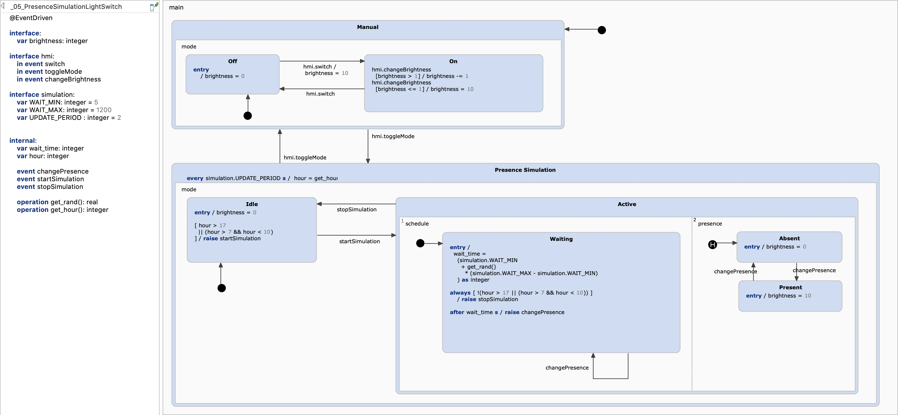 The Fifth Iteration: Orthogonal States, Internal Events and Operations