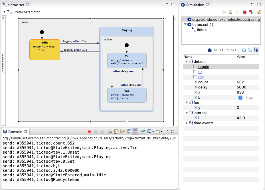 Remote debugging a statechart