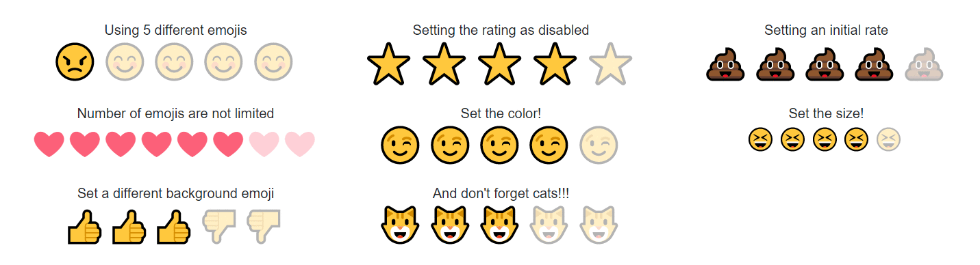 emotion ratings