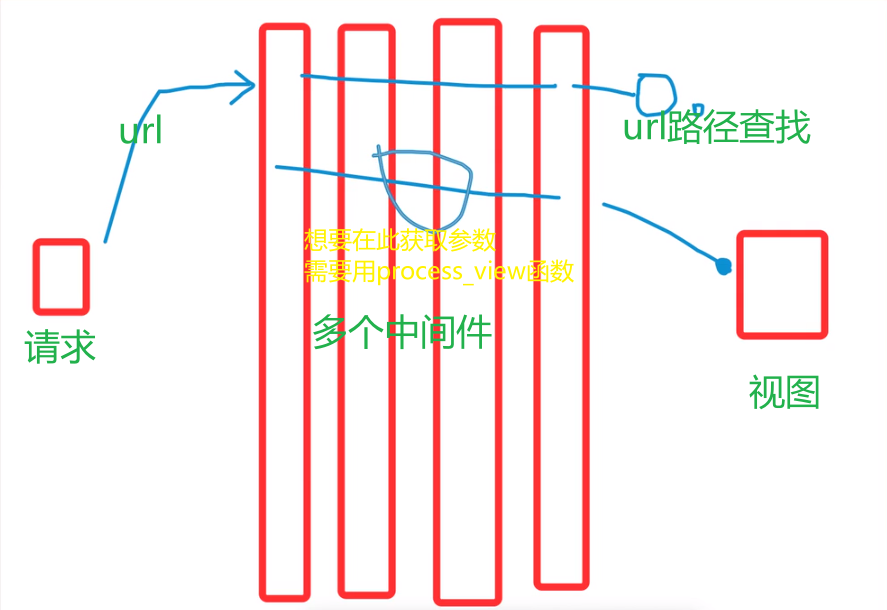 image-20200908162114488