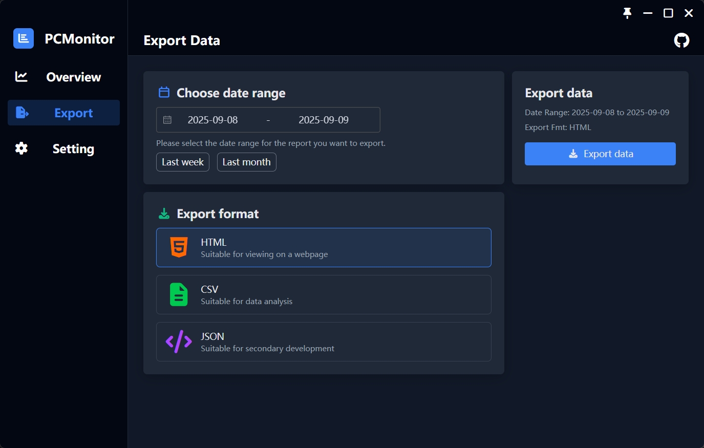 Standard Computer Export Image GitHub - Yang-ZhiHang/pc-monitor: A tool for understanding your ...