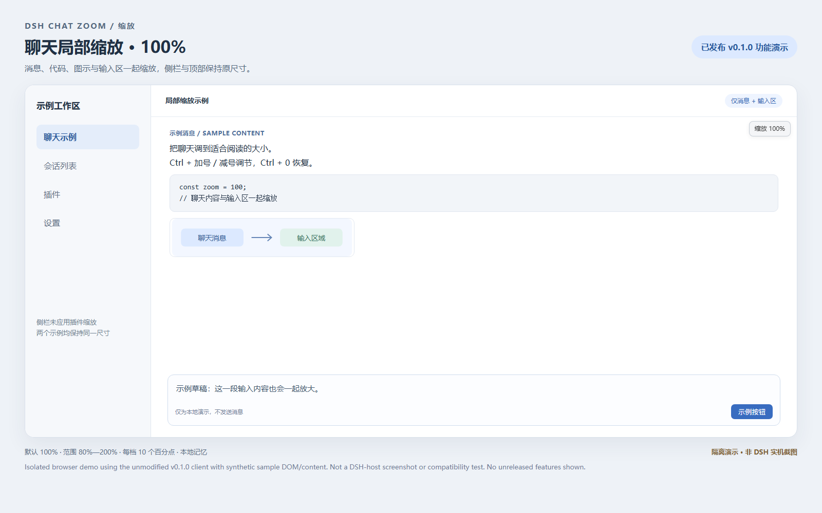 Скриншот dsh-plugin-chat-zoom 2
