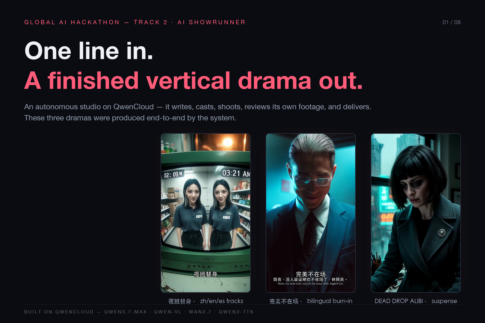AI Showrunner — one line in, a finished vertical drama out