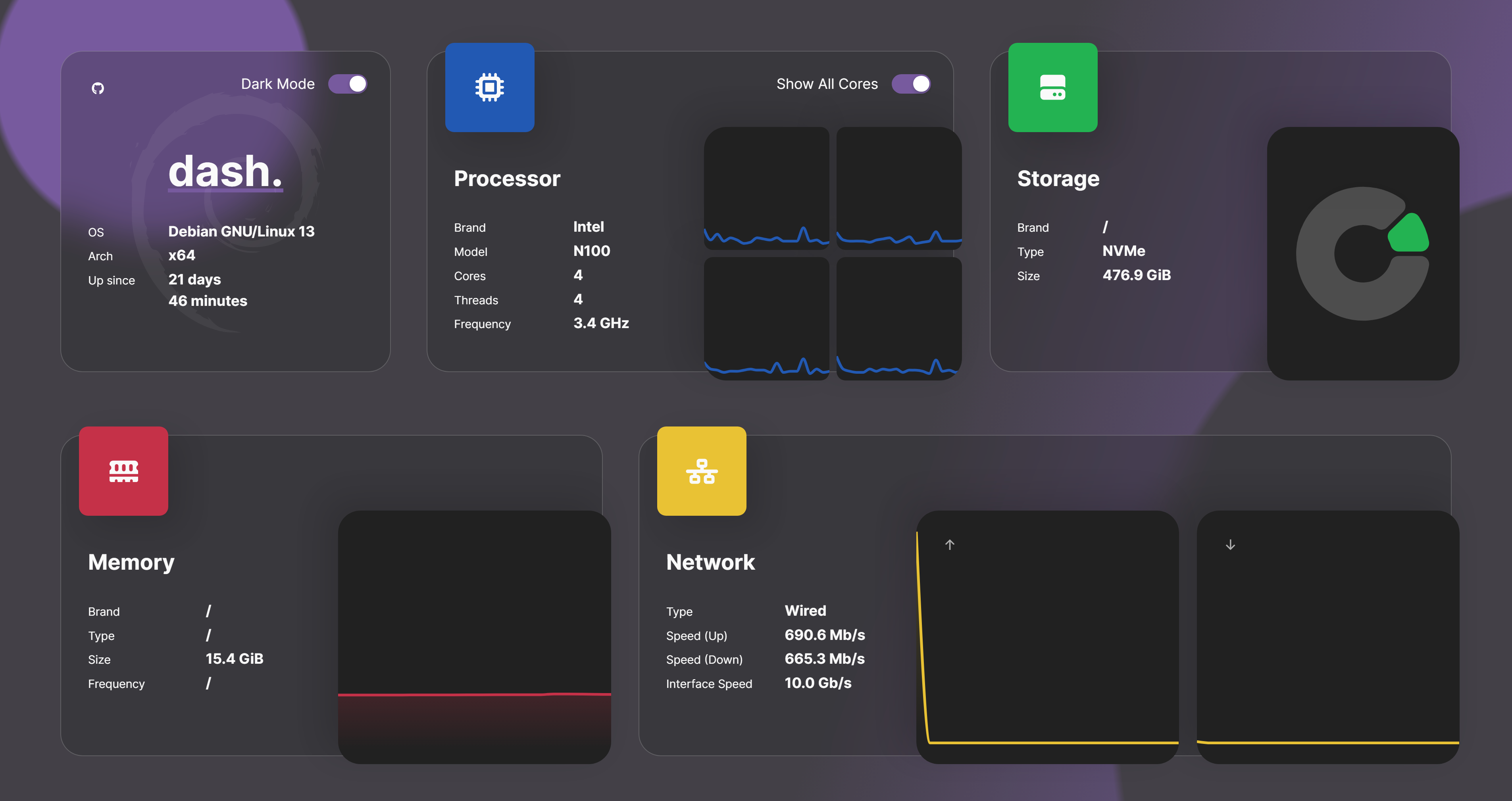 Dashdot screenshot