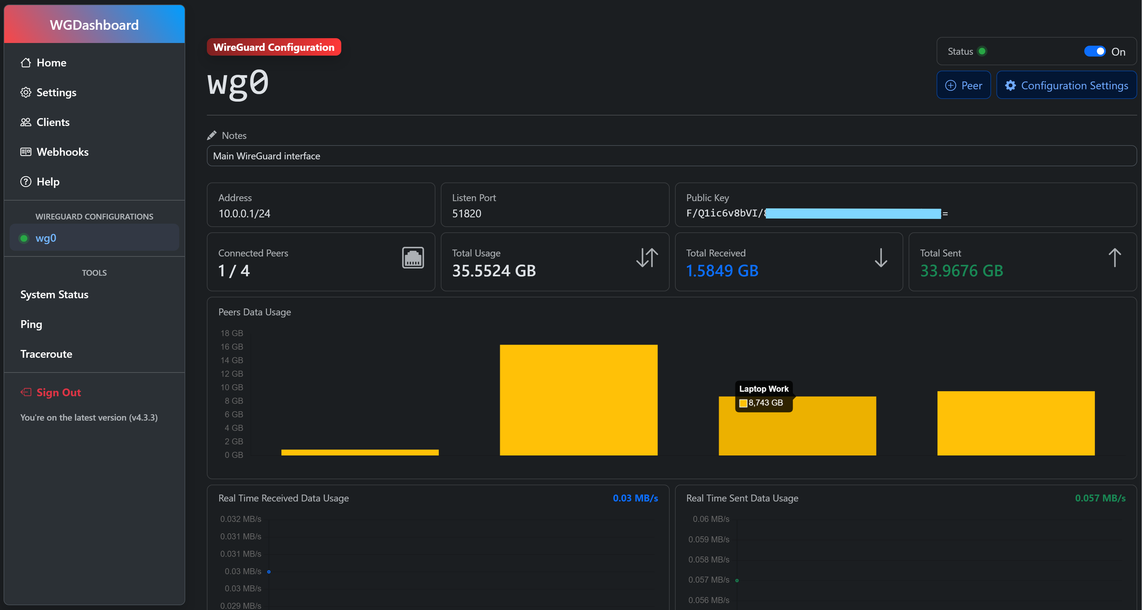WG Dashboard screenshot