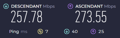 Ookla test with MTU 1450