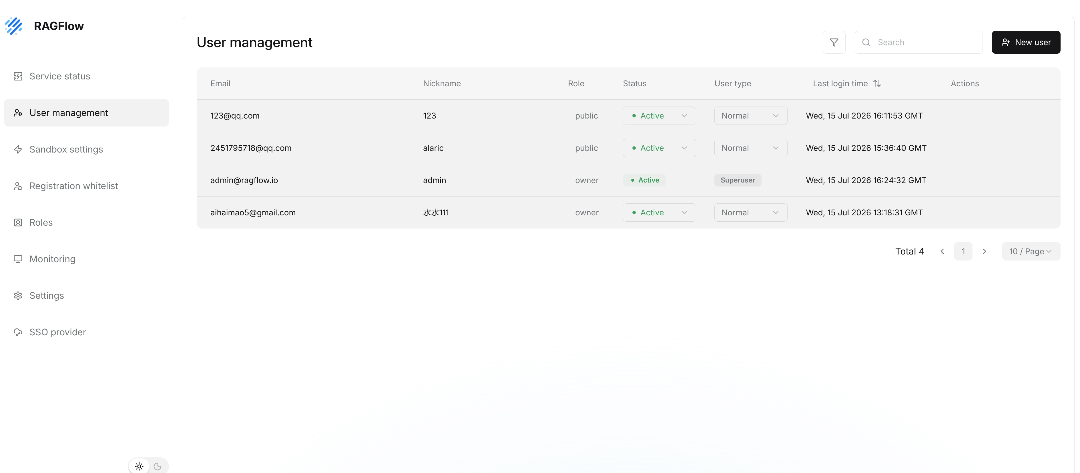 View And Search Users