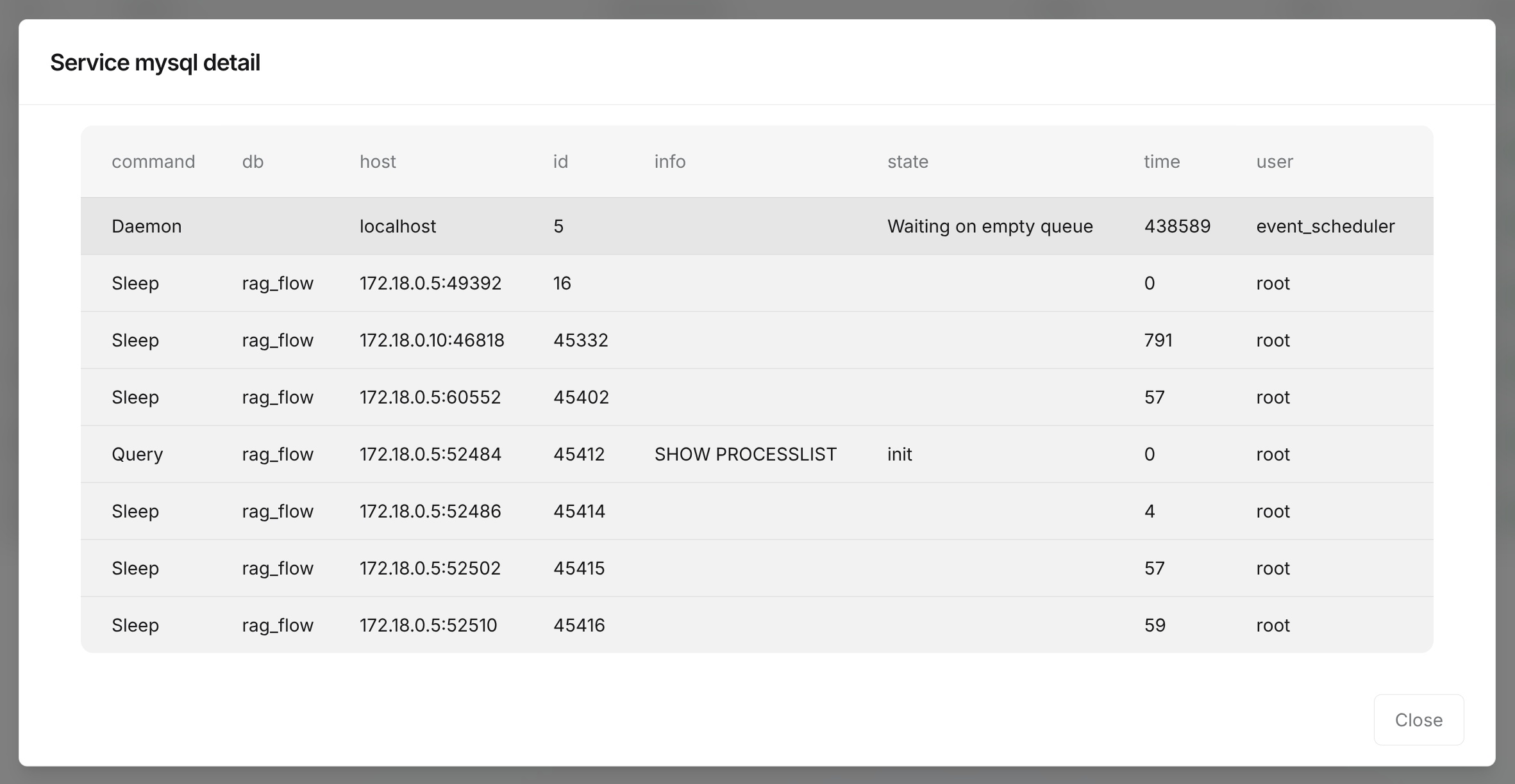 View Service Details