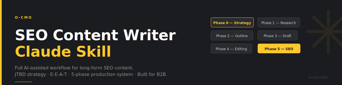 SEO Content Writer — Claude Skill