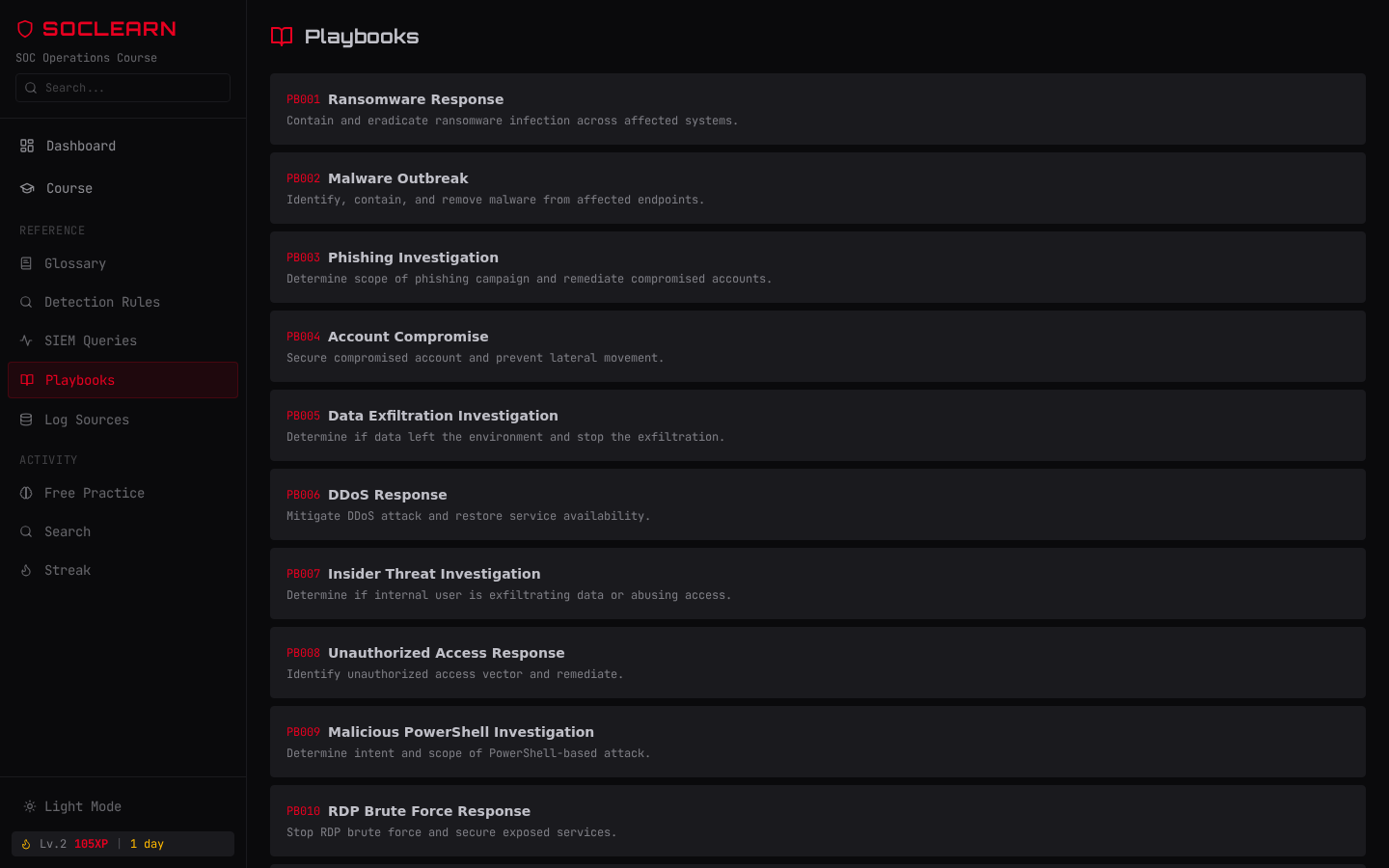 Playbooks